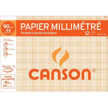 Millimeterpapier