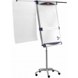 Nobo flipchart Piranha Mobiel