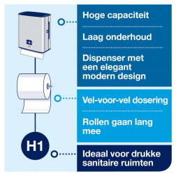 Handdoekdispenser Tork Matic met sensor H1 roestvrij staal 460001