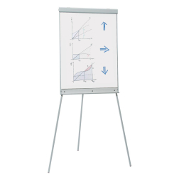Dahle flipchart