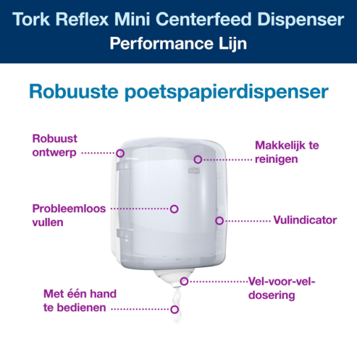Poetsroldispenser Tork Reflex?M4 vel-voor-vel performancelijn wit 473190