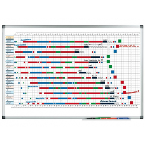 Planbord Legamaster premium jaar 53 weken 60 x 90 cm